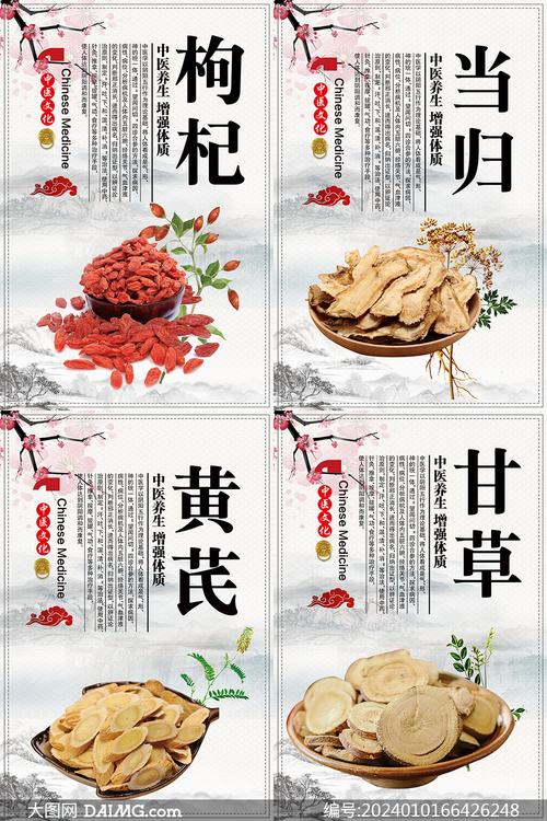 中医养生增强体质挂图展板模板psd素材